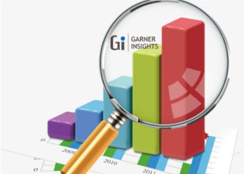 Ultrasonic Position Sensor Market is expected to expand