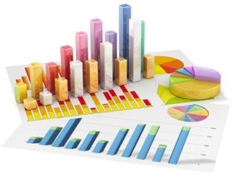 Precipitated Silica Market to Witness Exponential Growth by 2027