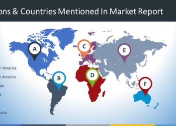 Study provides in-depth analysis of market along with the current trends and future estimations (2020 – 2025) – Eurowire
