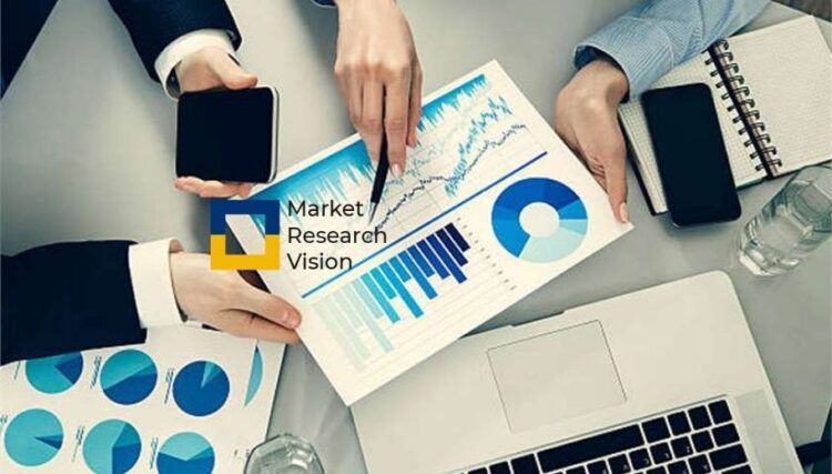 Mobile Payment Market Overview and Scope 2021 to 2027 | Europe | Russia | South Korea | China – KSU